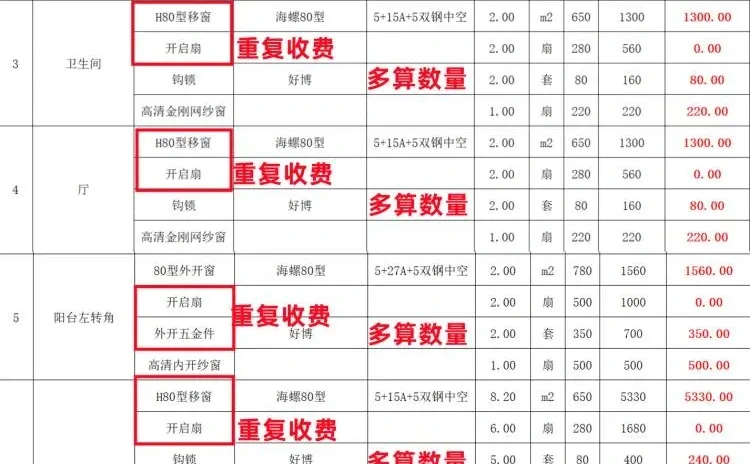 装修踩坑⭕️没做功课断桥窗被骗6000块⁉️