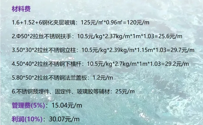 玻璃栏板工程报价明细