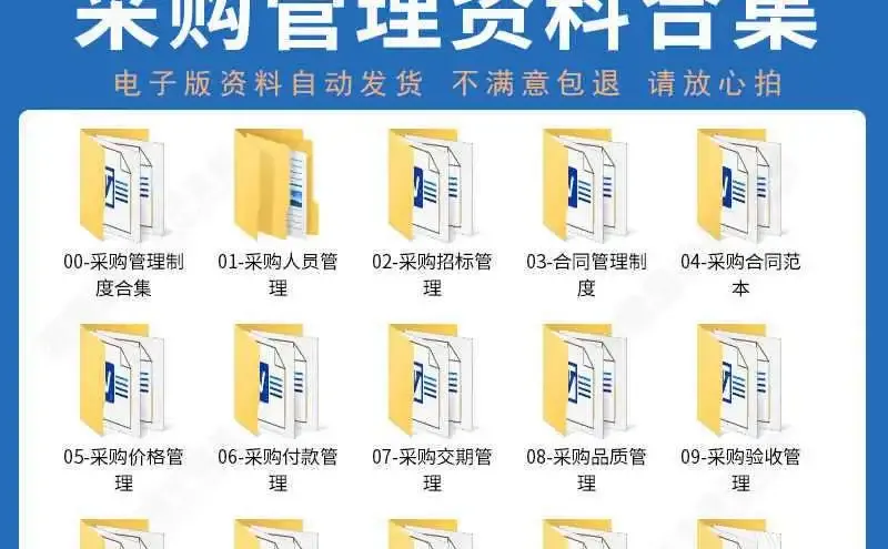 公司采购管理制度流程职责绩效培训资料表格