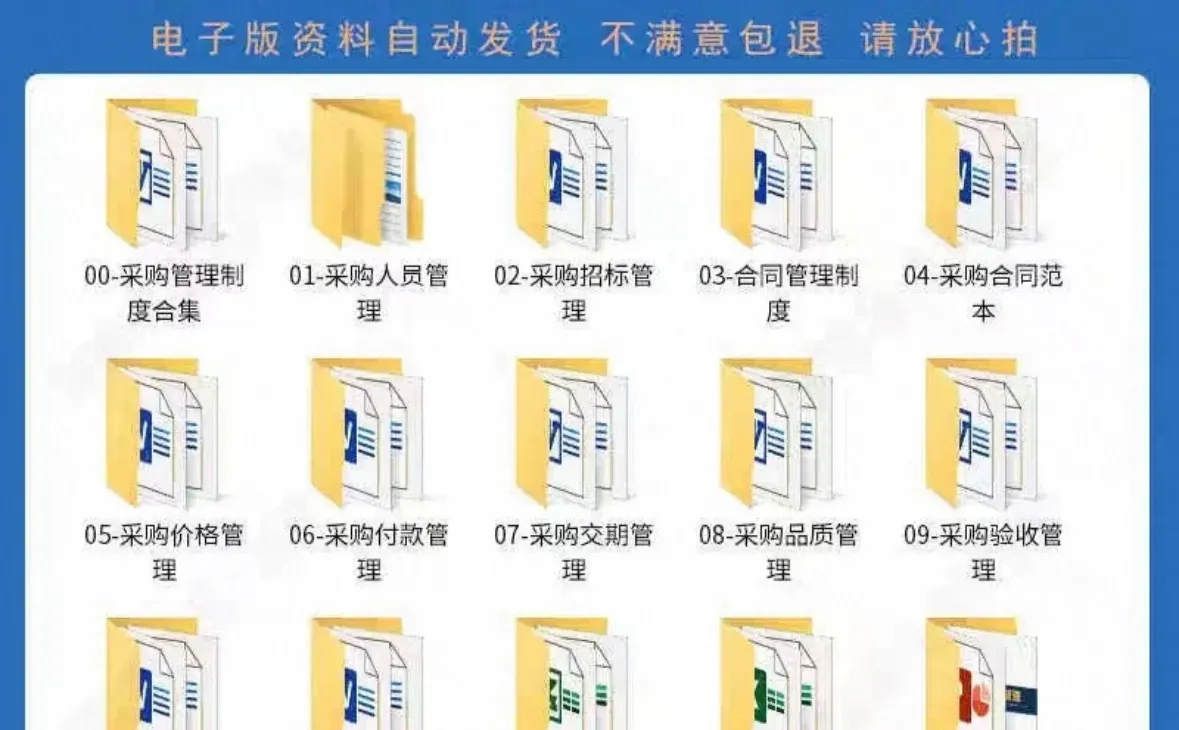 采购部全套管理制度流程表格模板