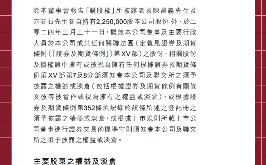 【H股】上市公司——中国投融资