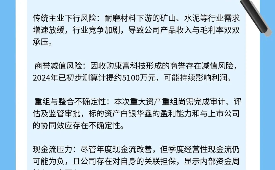 每天认识一家上市公司|风彤股份