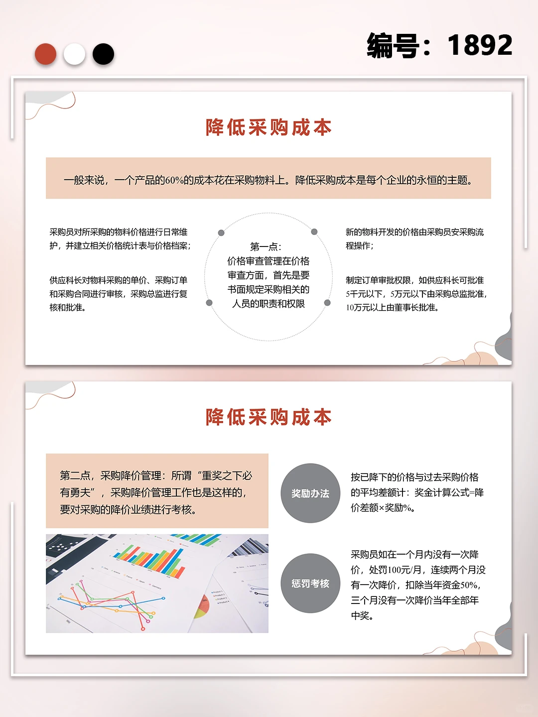 小清新采购部工作总结汇报通用PPT