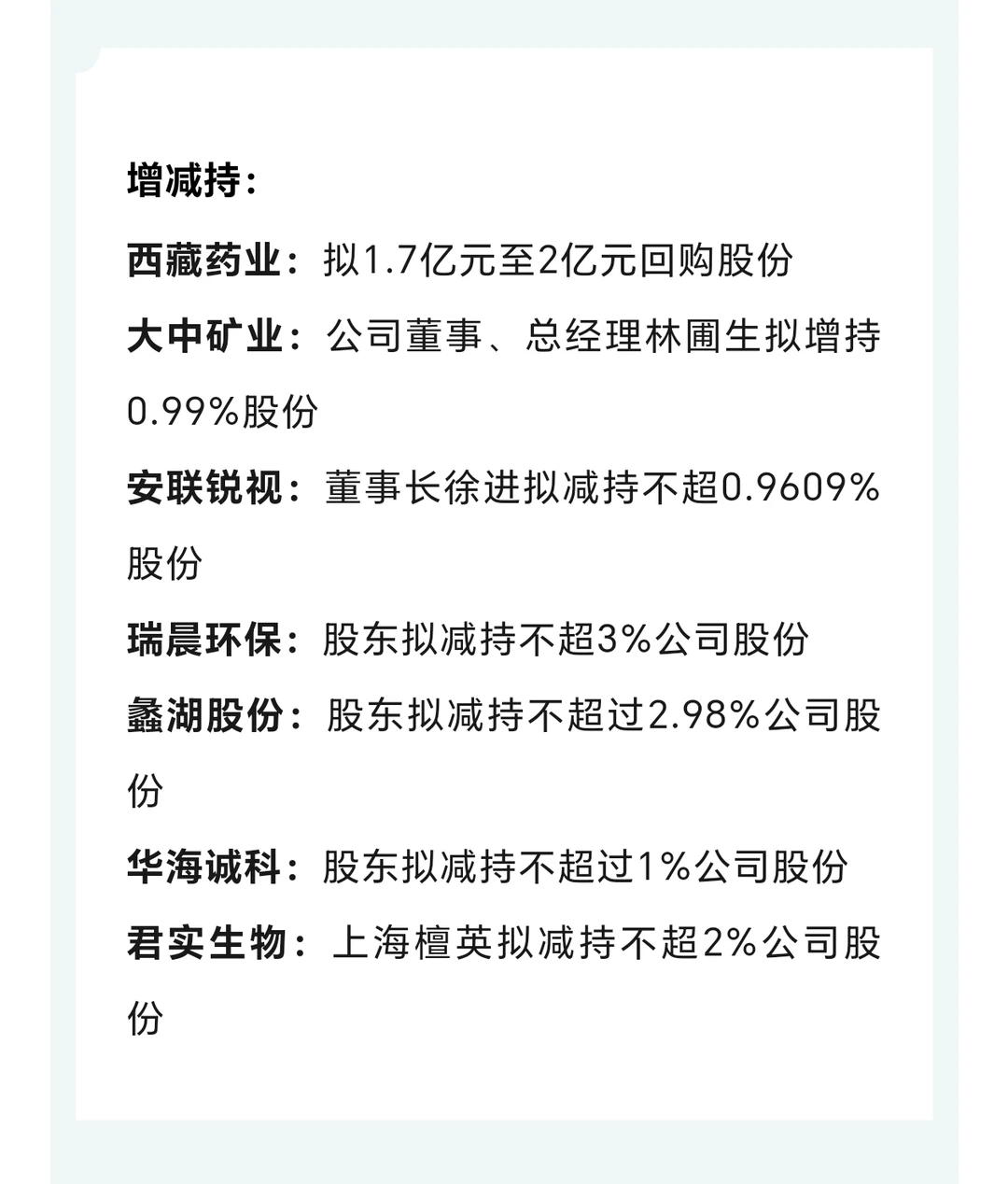 上市公司公告精选12.18