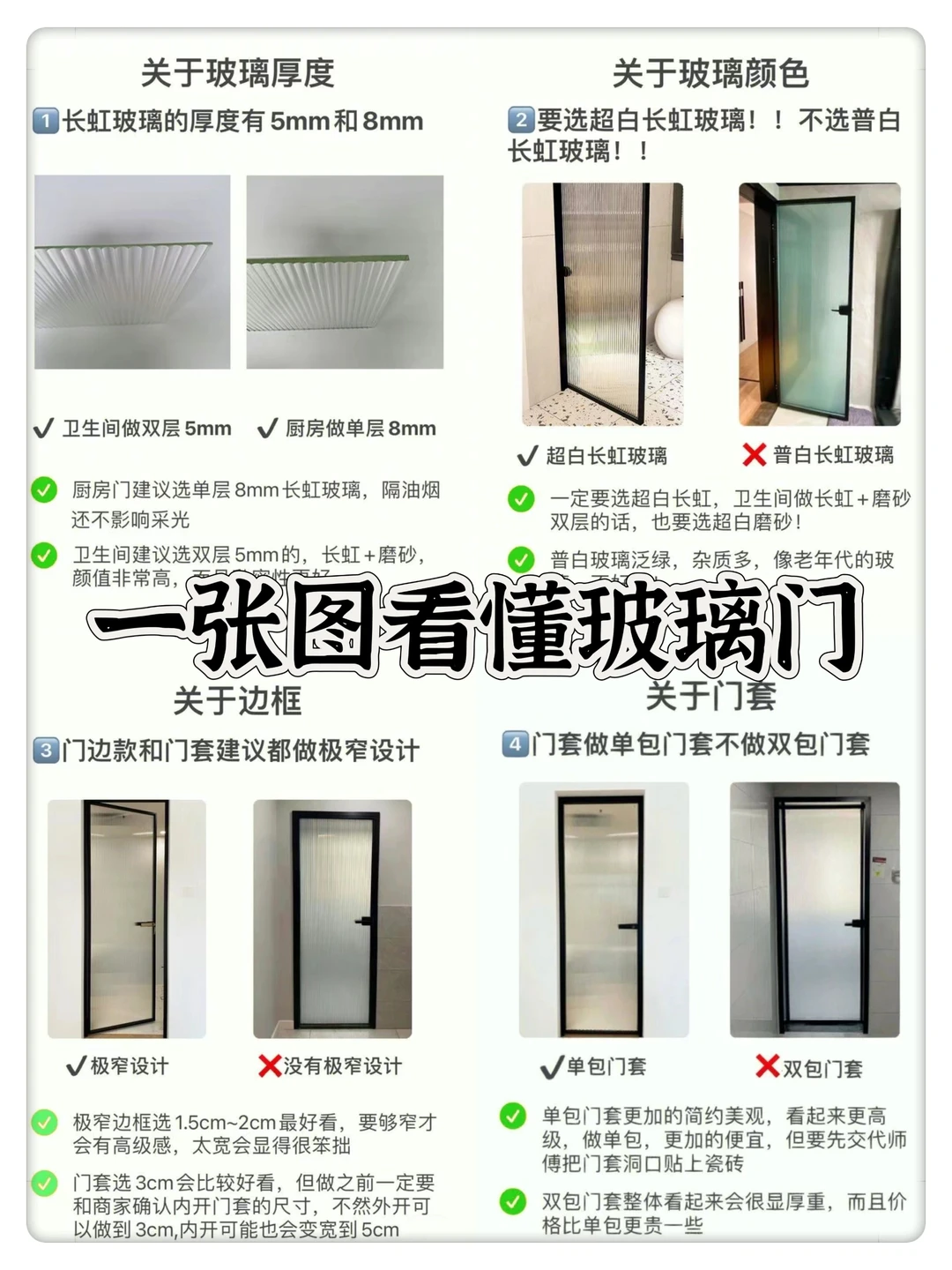 玻璃门的报价，好像坑也很多