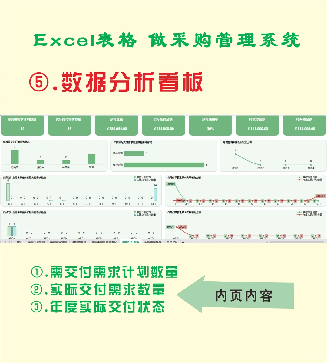 采购管理系统Excel表格做
