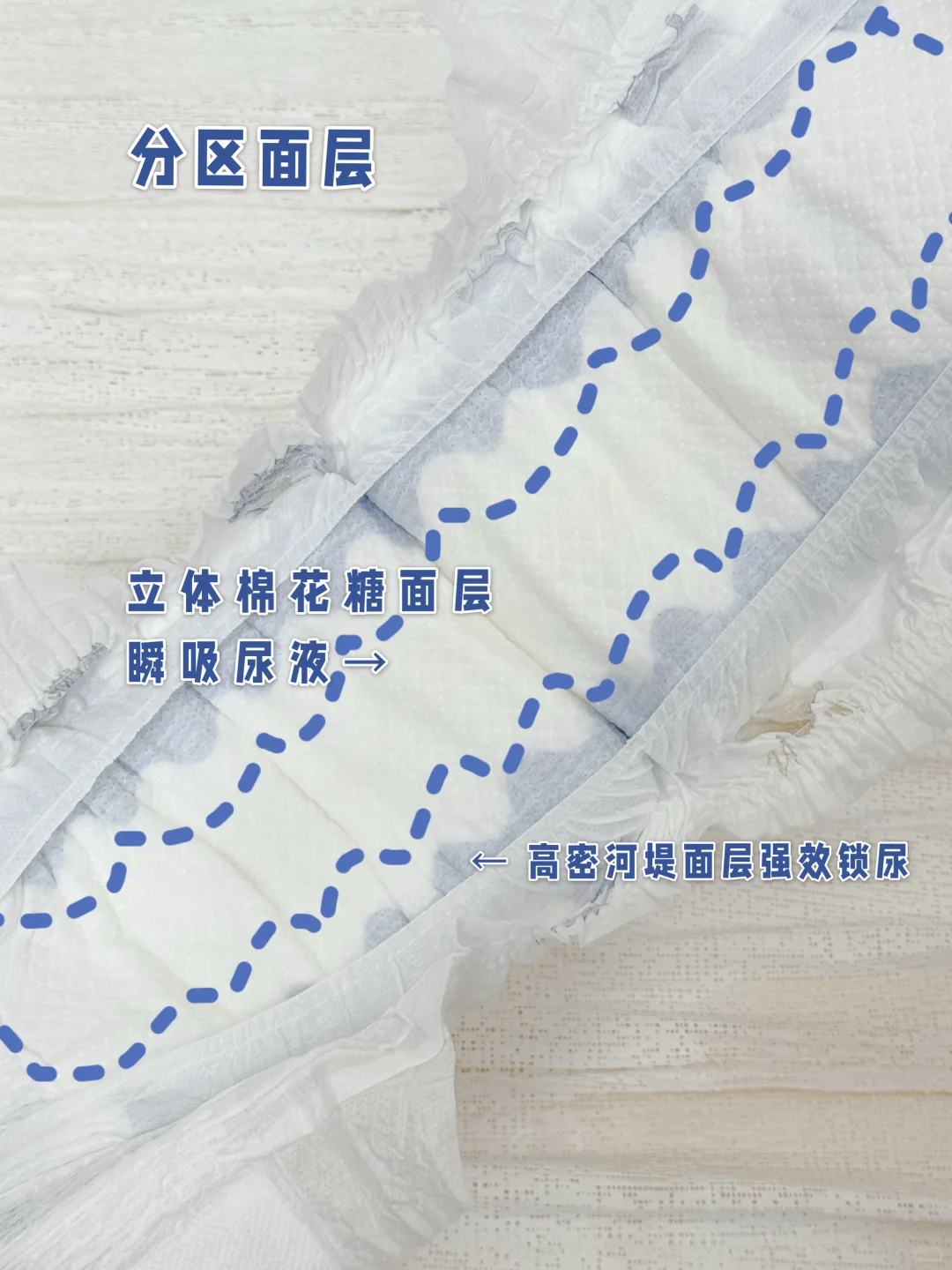 轻松扛住整晚汹涌尿量！夜用拉拉裤锁定ta