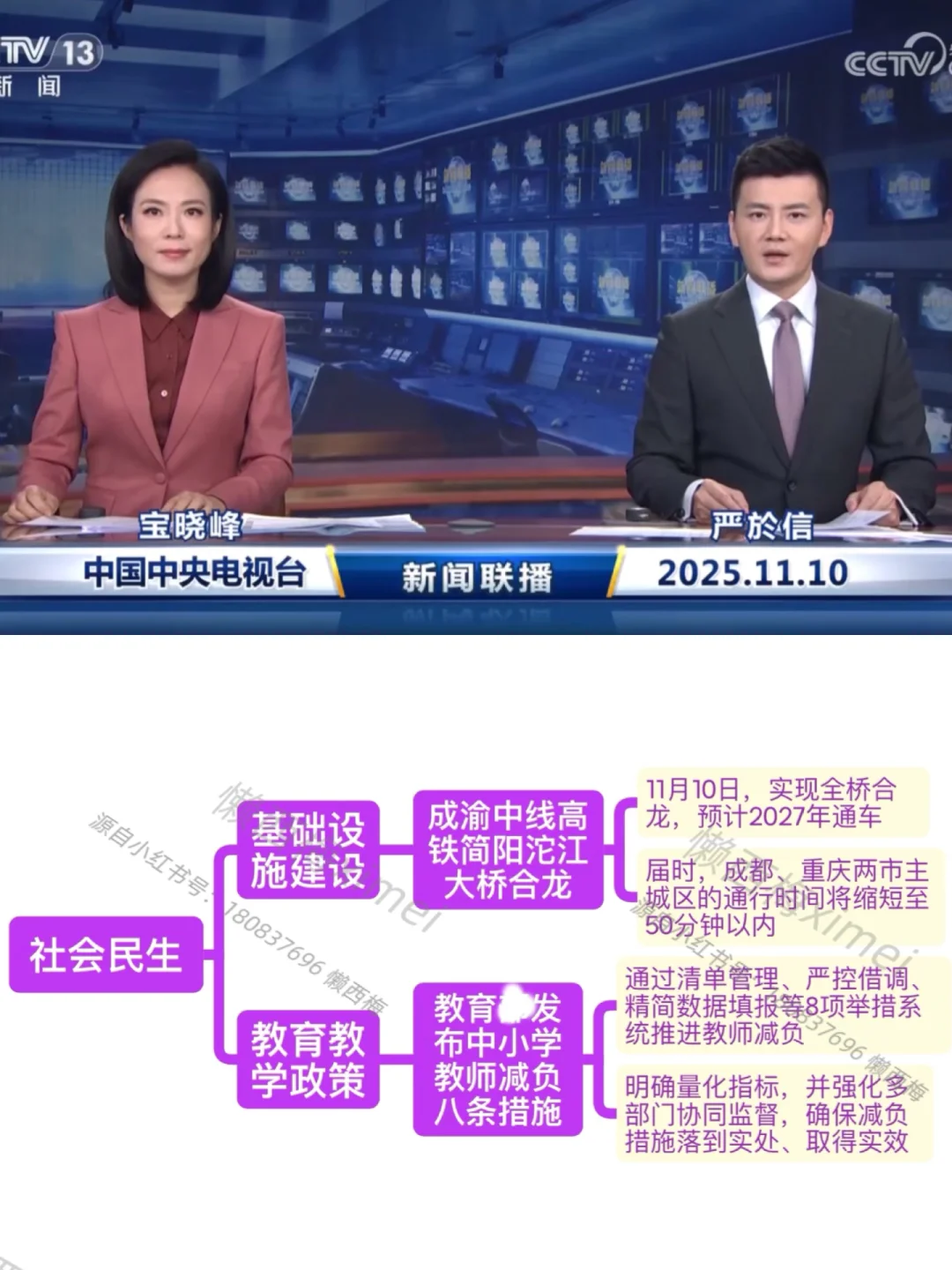 我为什么要看新闻联播了…(2025.11.10)