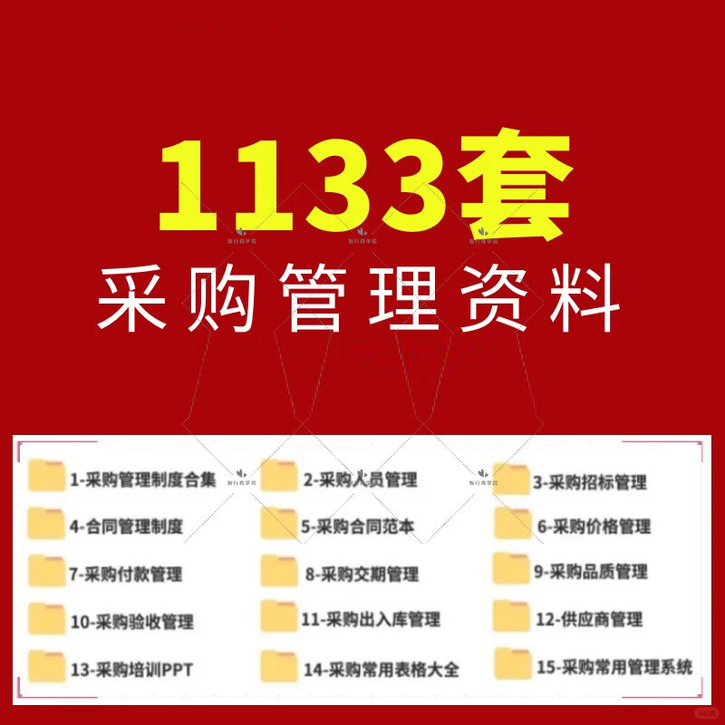 采购部全套管理制度流程表格模板