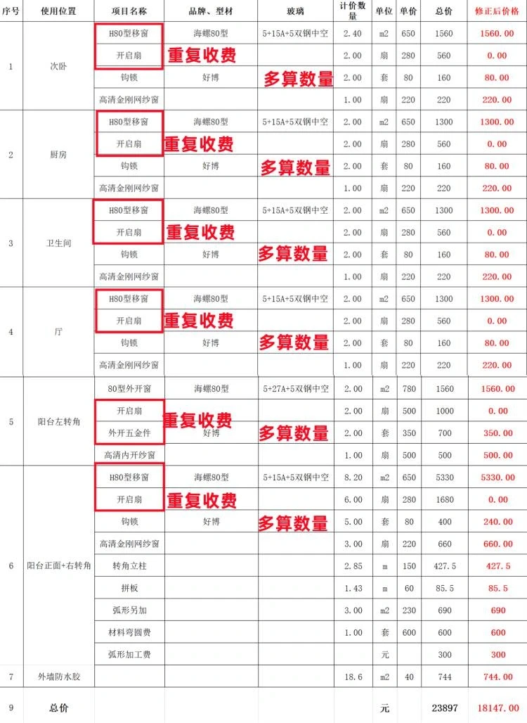 装修踩坑⭕️没做功课断桥窗被骗6000块⁉️