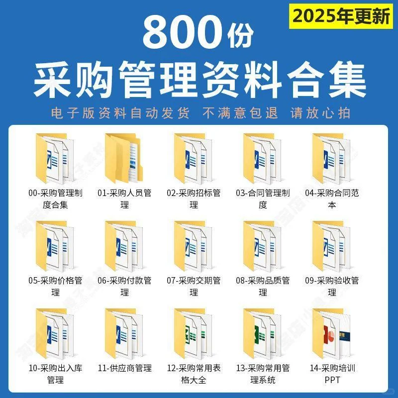 采购管理制度流程与绩效培训资料表格模板