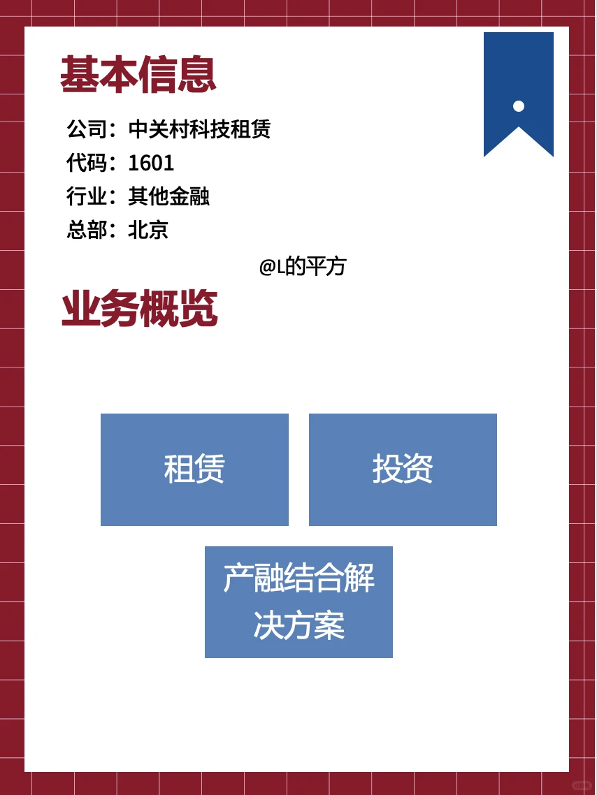 【H股】上市公司——中关村科技租赁