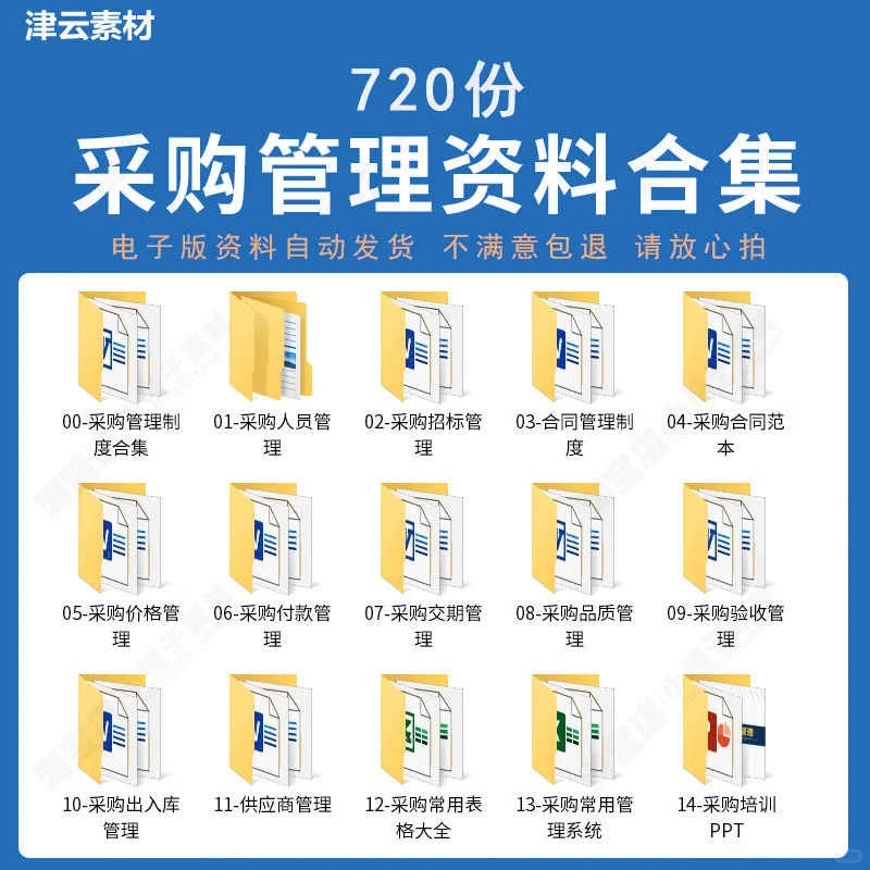 公司采购管理制度大全