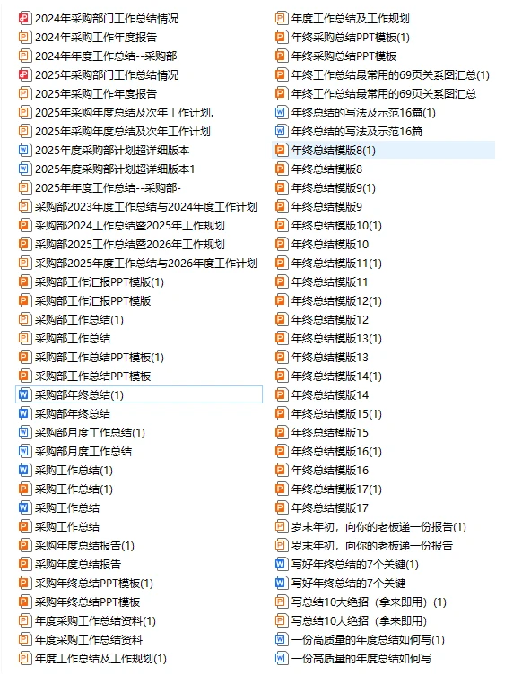 采购计划管理，如何做好？