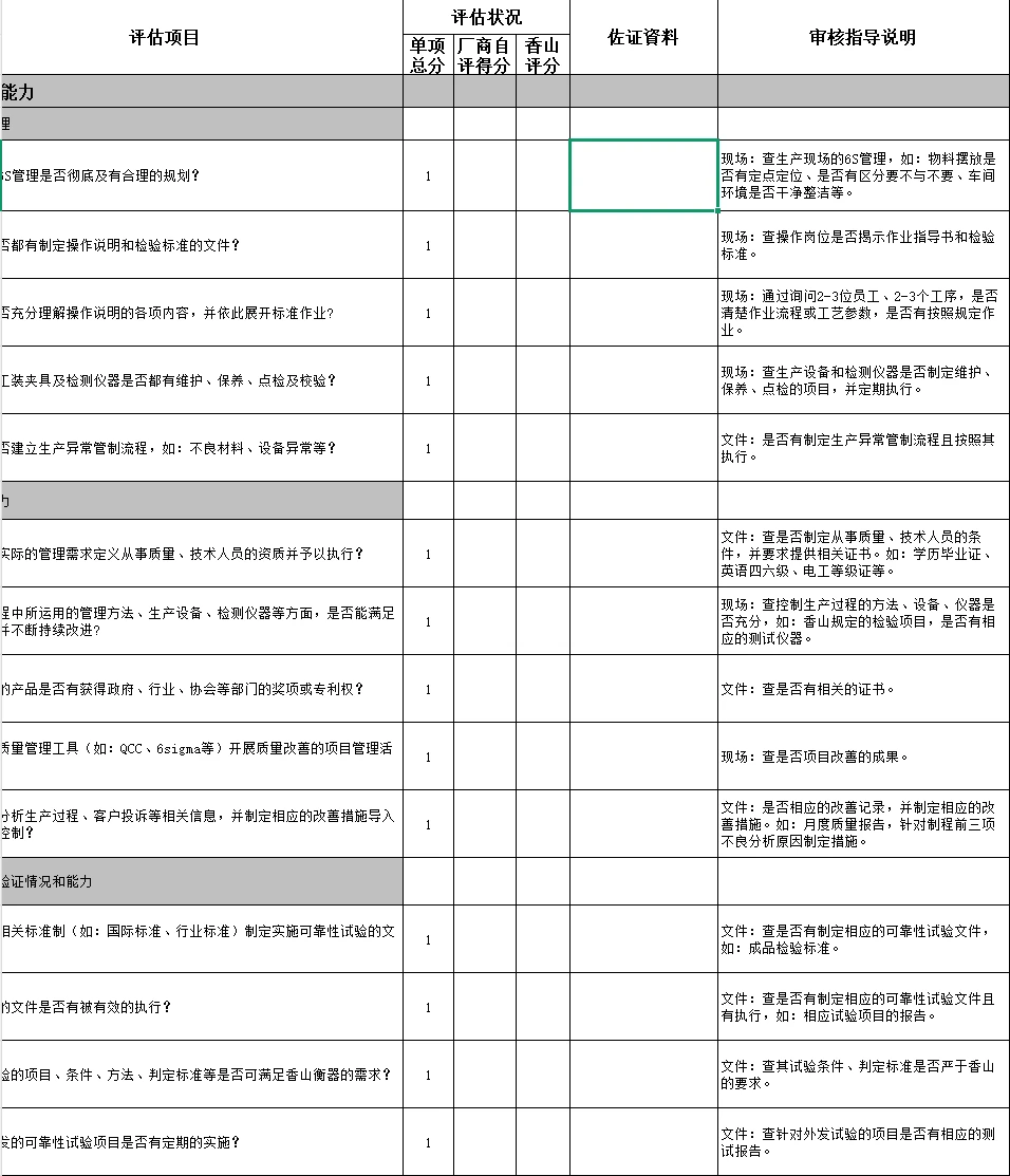 新来的采购经理给的供应商现场考核表太给力