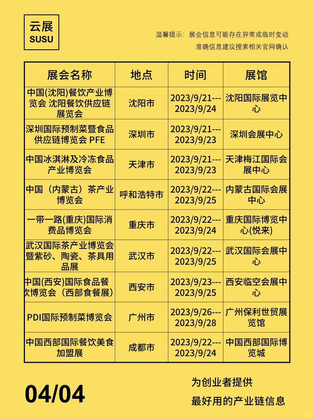 食品饮料展会最开心的莫过于免费试吃！