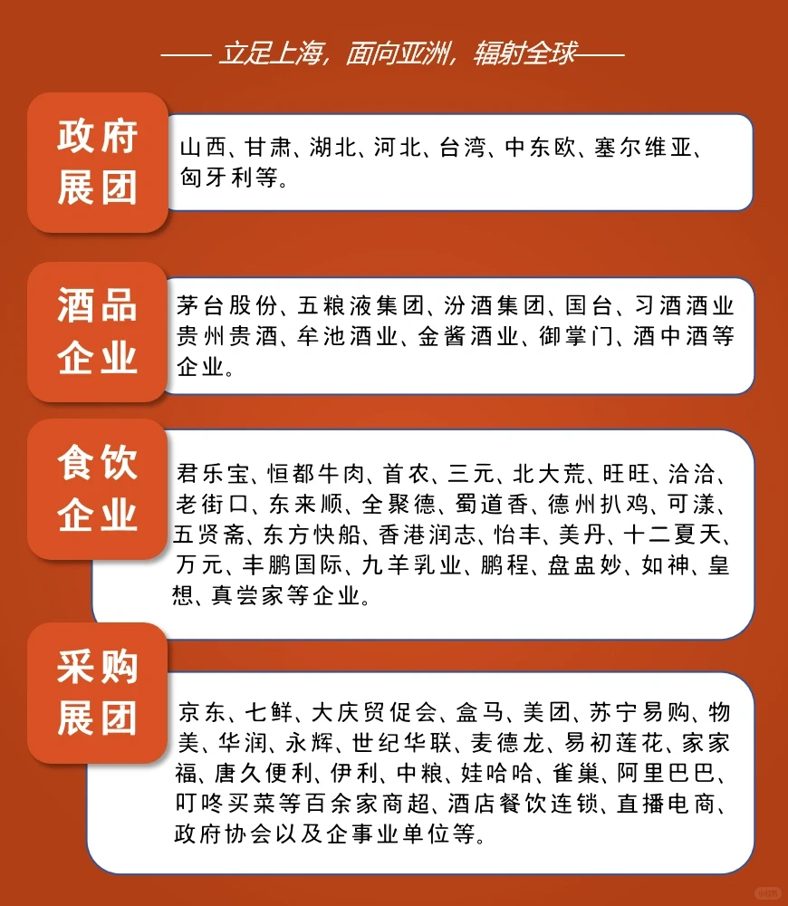 食饮行业盛宴?2023上海中食展来啦?