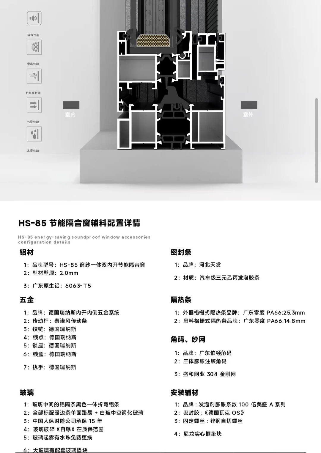 目前了解到系统窗性价比最高的一家