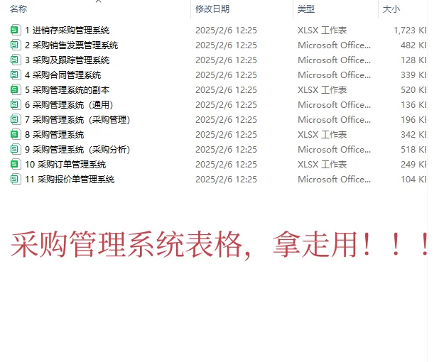 如何控制企业的采购成本