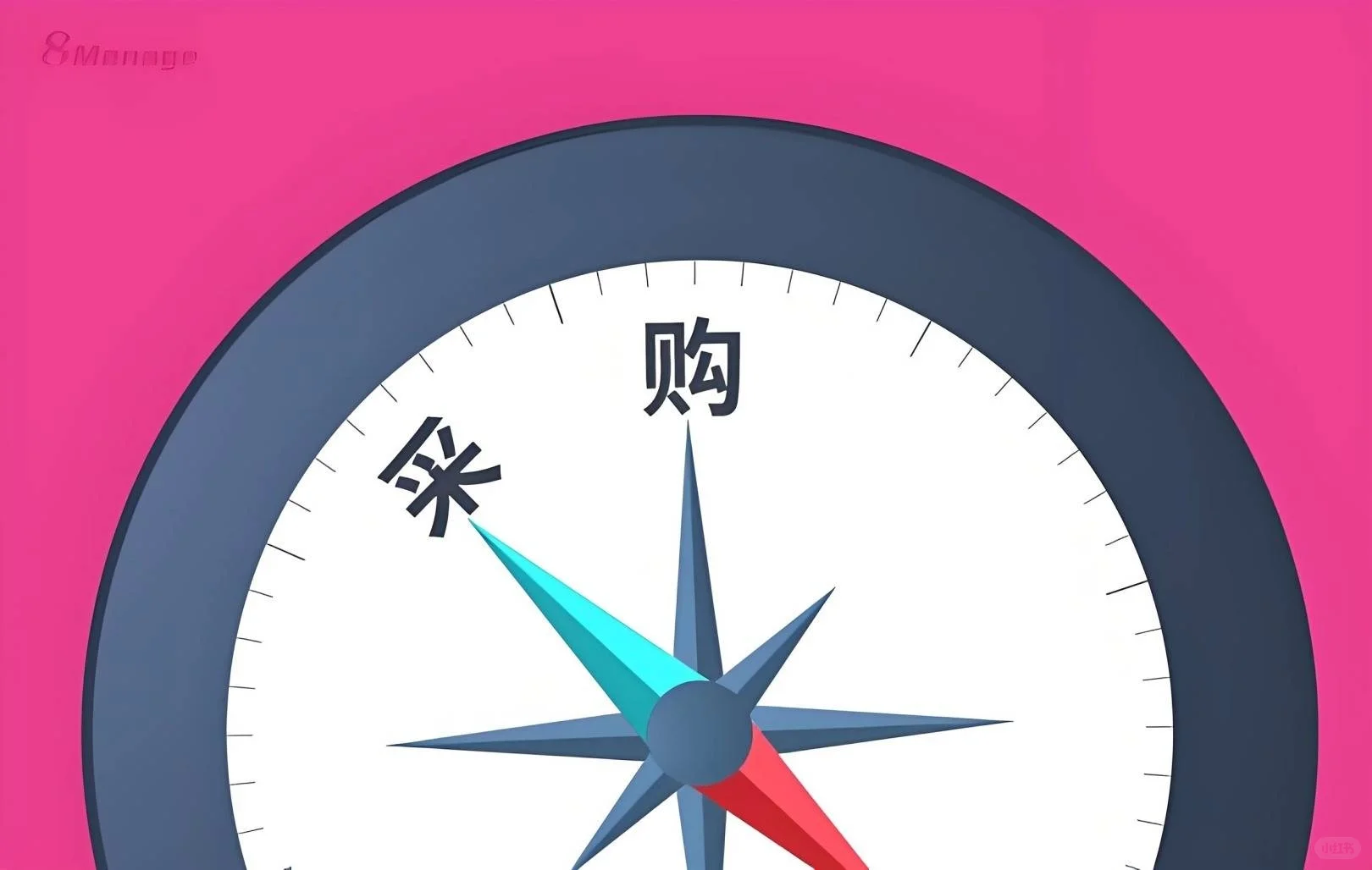 采购管理全面解析其职责与流程