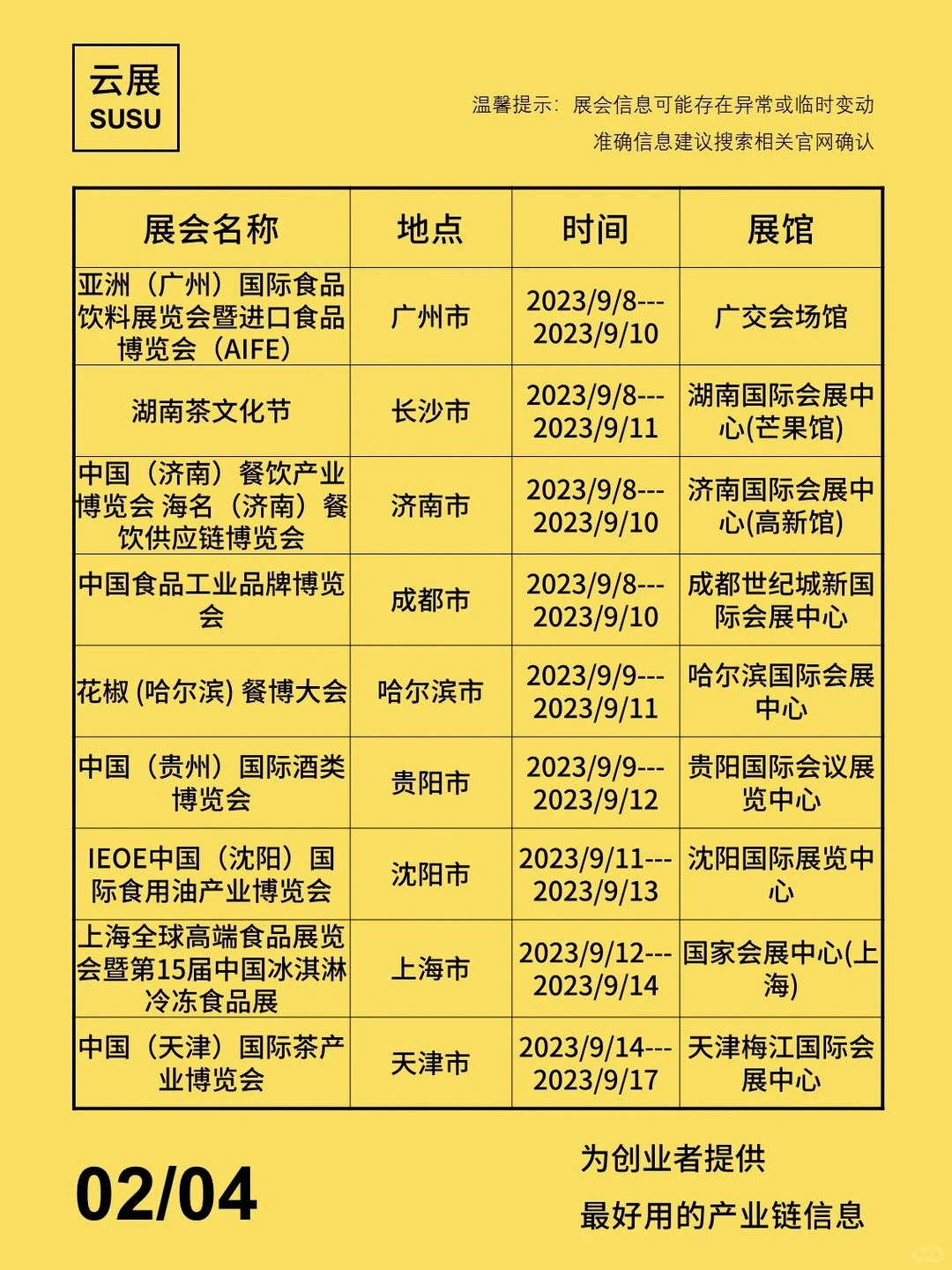 食品饮料展会最开心的莫过于免费试吃！