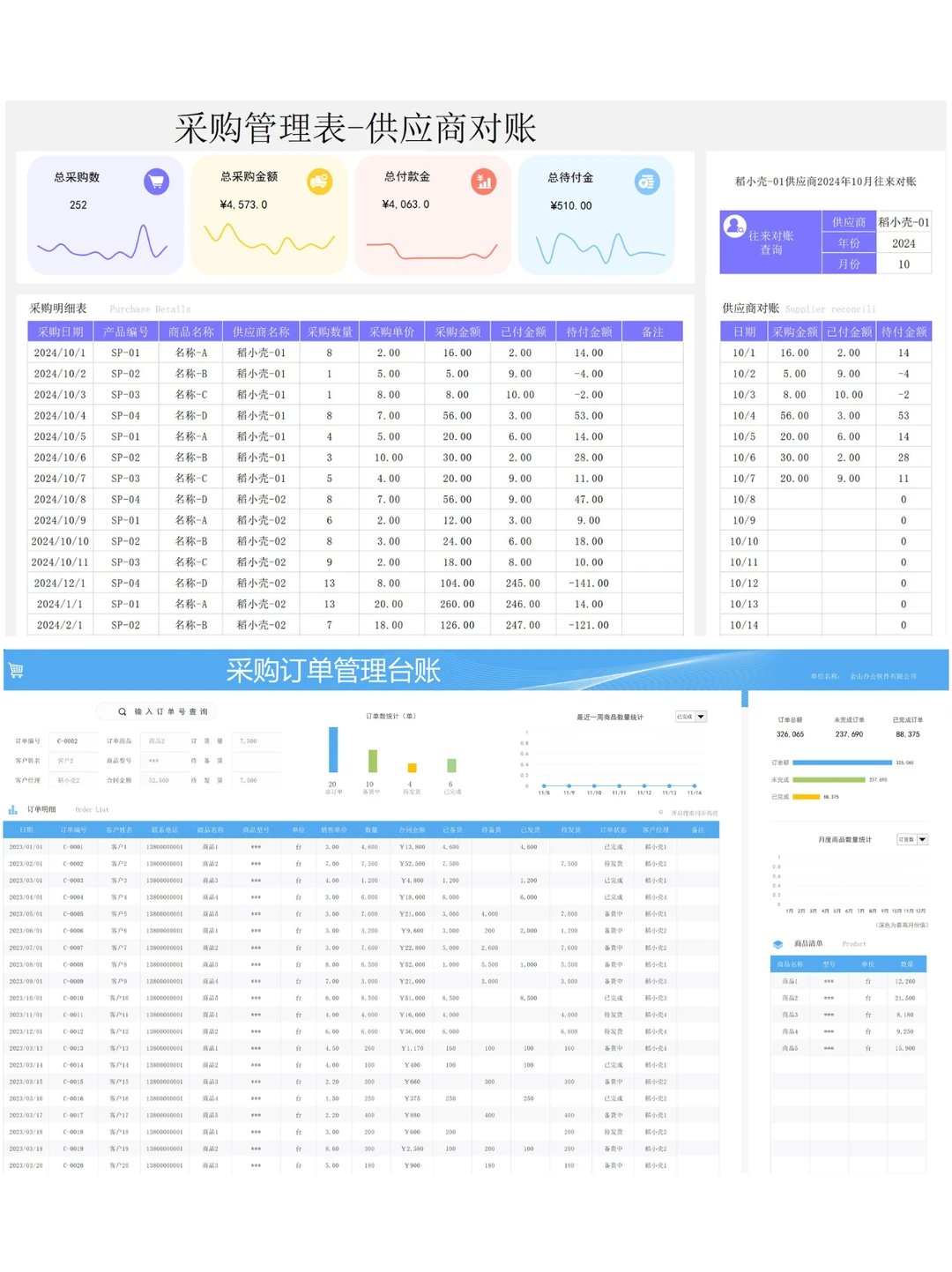 采购人，这个表真的香！?
