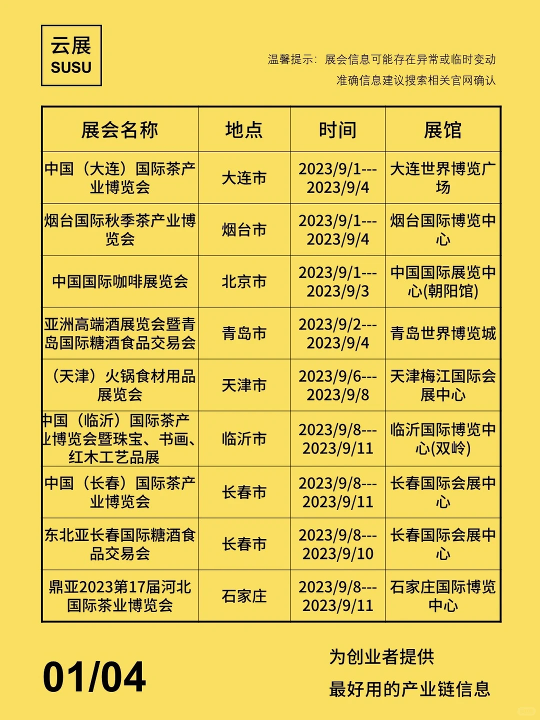 食品饮料展会最开心的莫过于免费试吃！