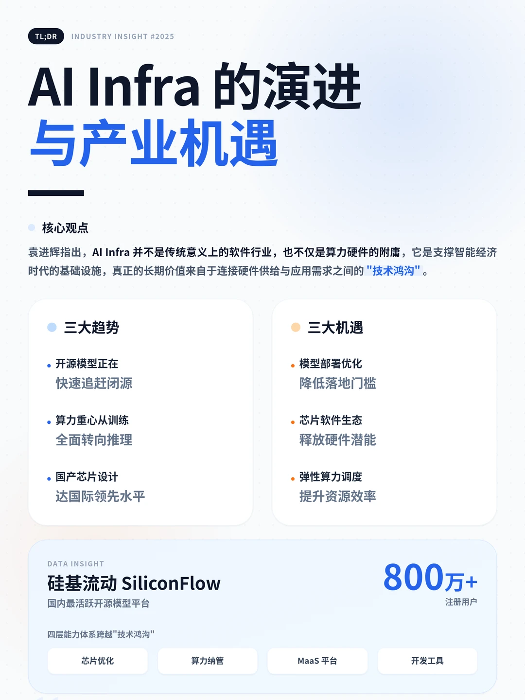 演讲实录丨袁进辉: AI Infra 演进&产业机遇