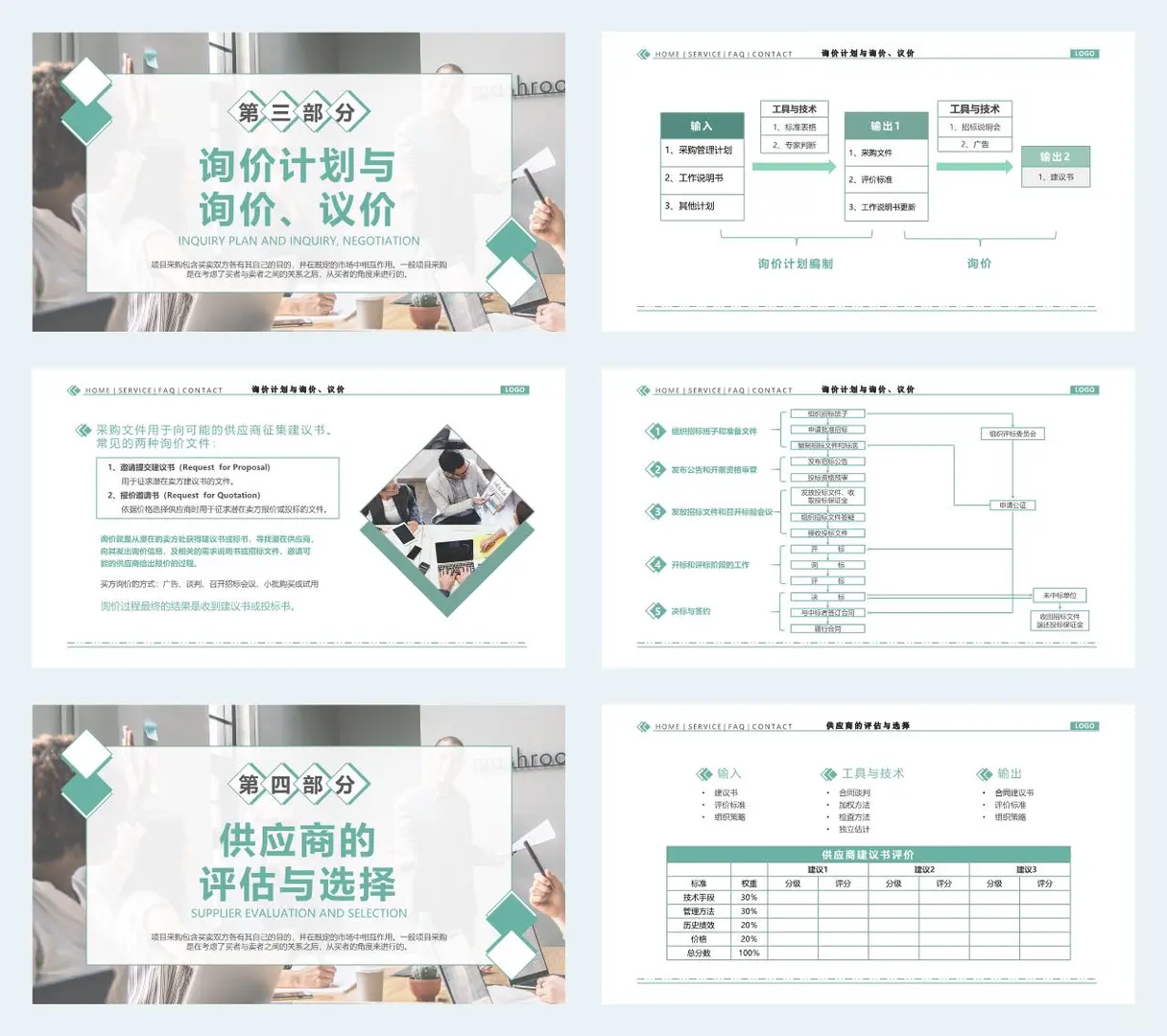 绿色简约风项目采购管理PPT模板