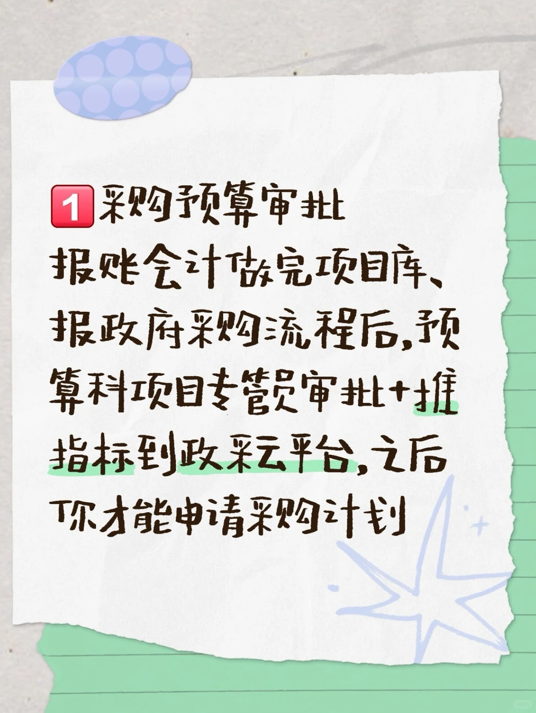 我的第一个“政采云”采购项目全记录