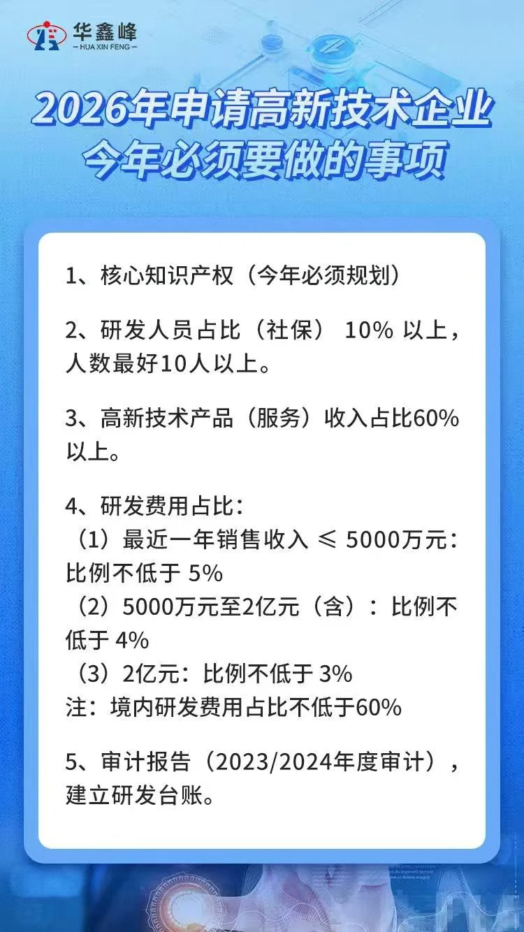 2026高新技术企业认定的6大好处