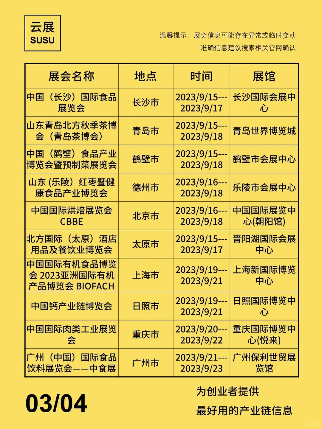 食品饮料展会最开心的莫过于免费试吃！