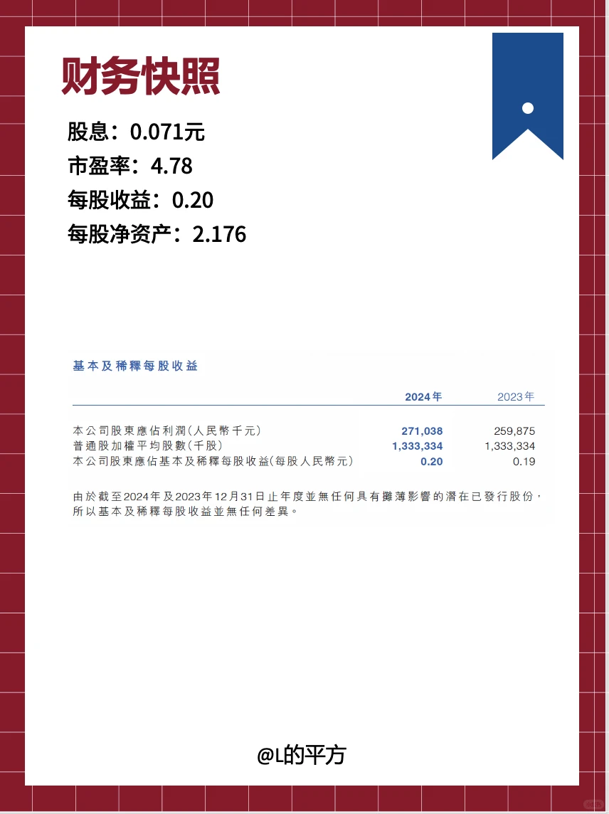 【H股】上市公司——中关村科技租赁