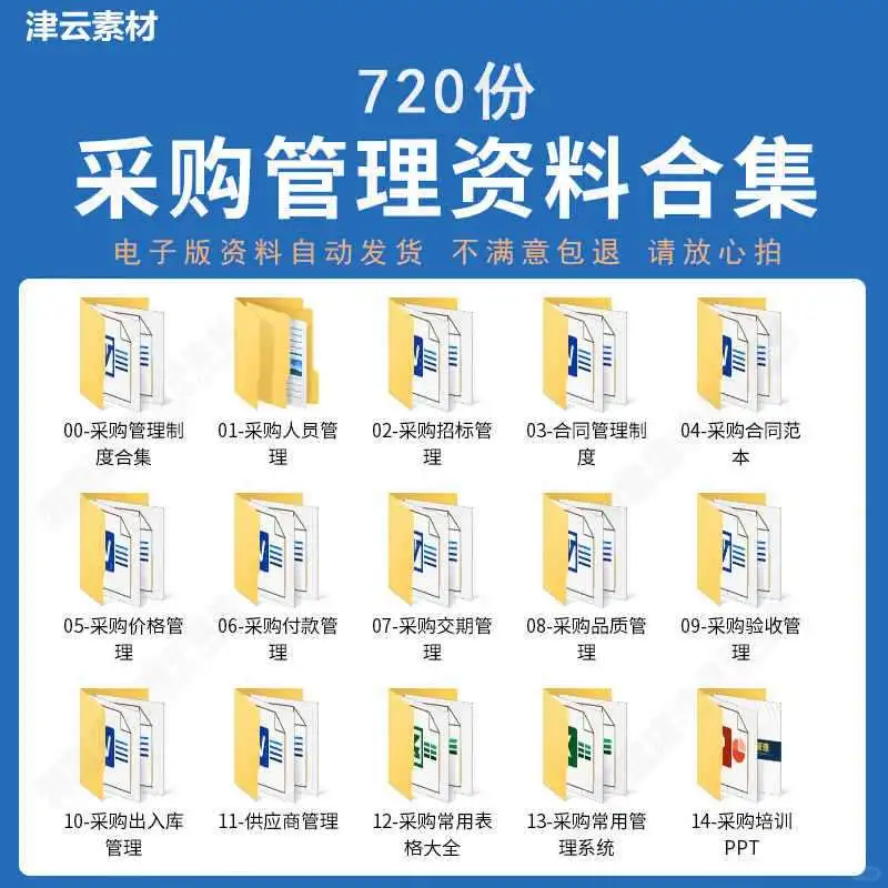 公司采购管理制度流程职责绩效培训资料表格