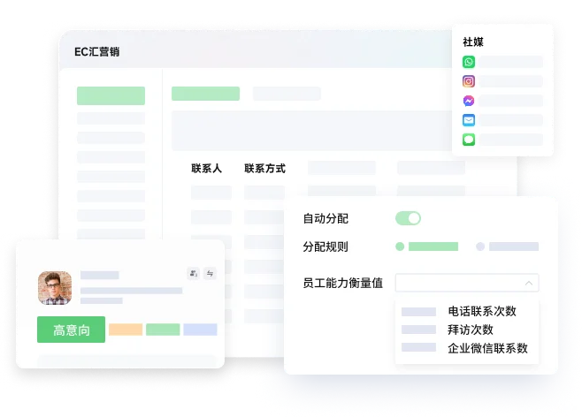 外贸CRM，从获客-转化-运营一站式解决方案