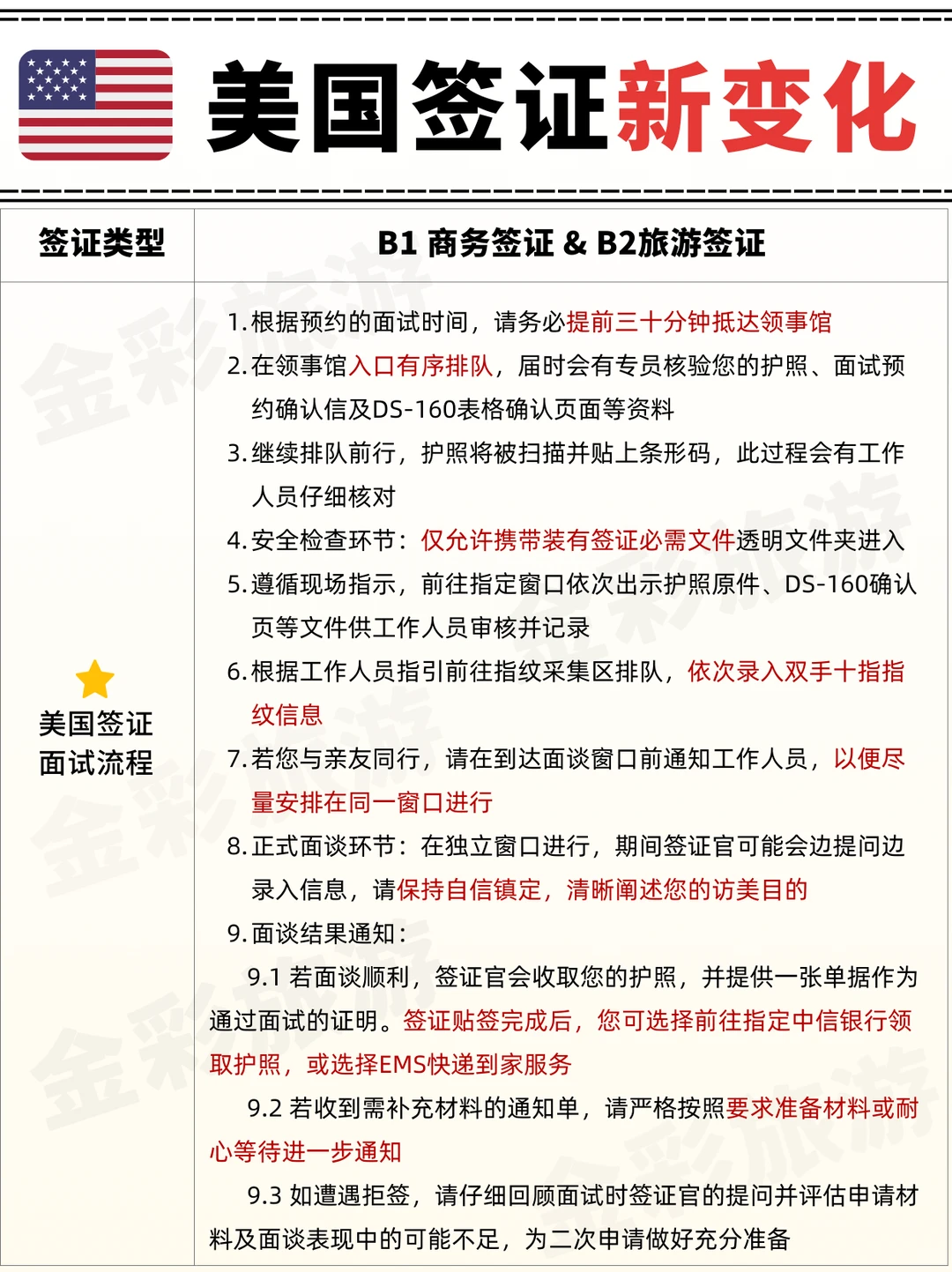 2026年1月美国展会!附??美签攻略