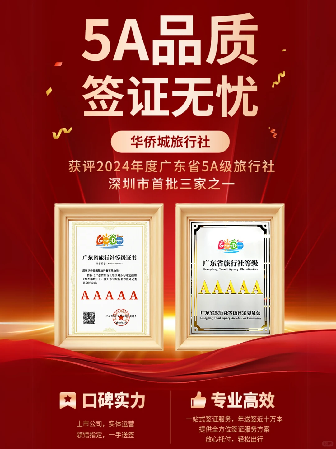 2026年1月美国展会!附??美签攻略