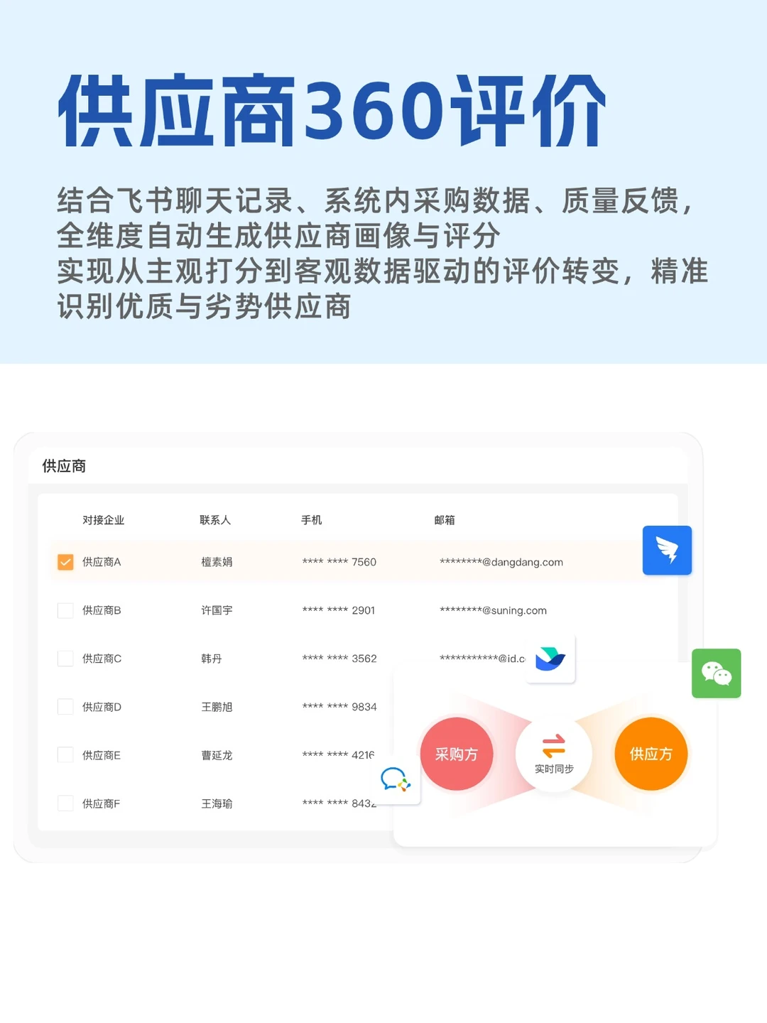 鲸采云SRM供应商360评价功能详解