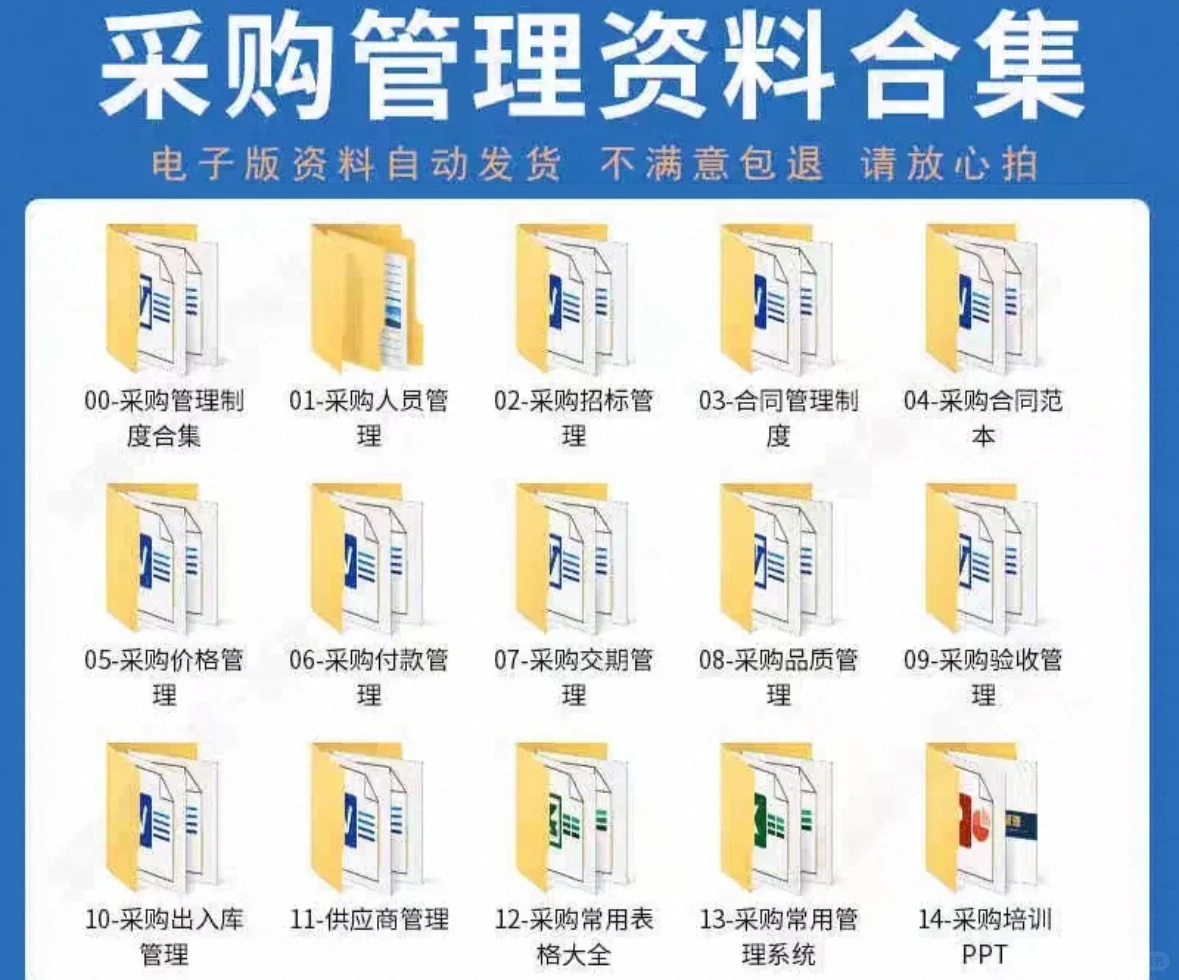 采购部全套管理制度流程表格模板