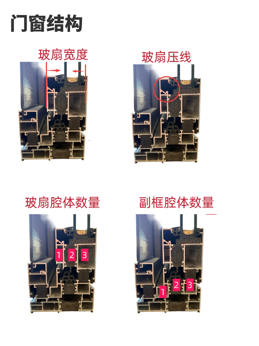 断桥铝门窗500-700价位区别