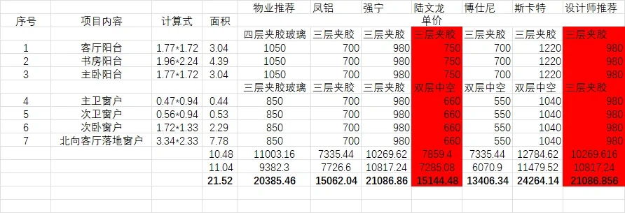 西安装修封窗！！！头大