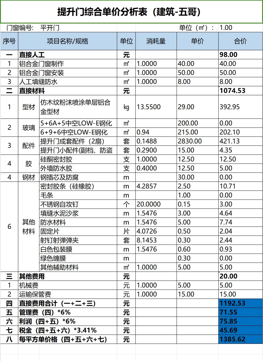 七种常见铝合金门窗综合单价分析表