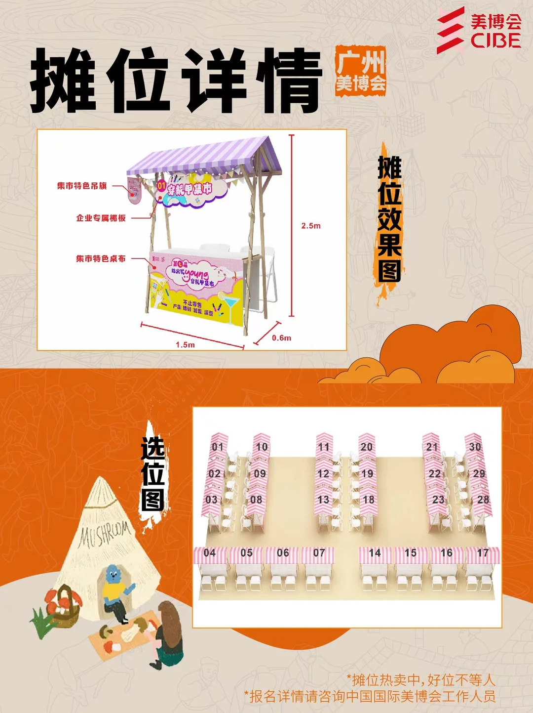 你摊上好市啦‼️?