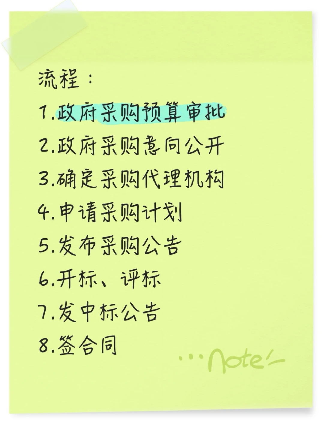 我的第一个“政采云”采购项目全记录