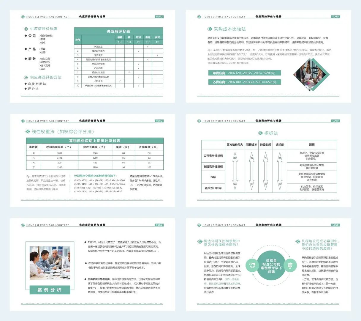 绿色简约风项目采购管理PPT模板