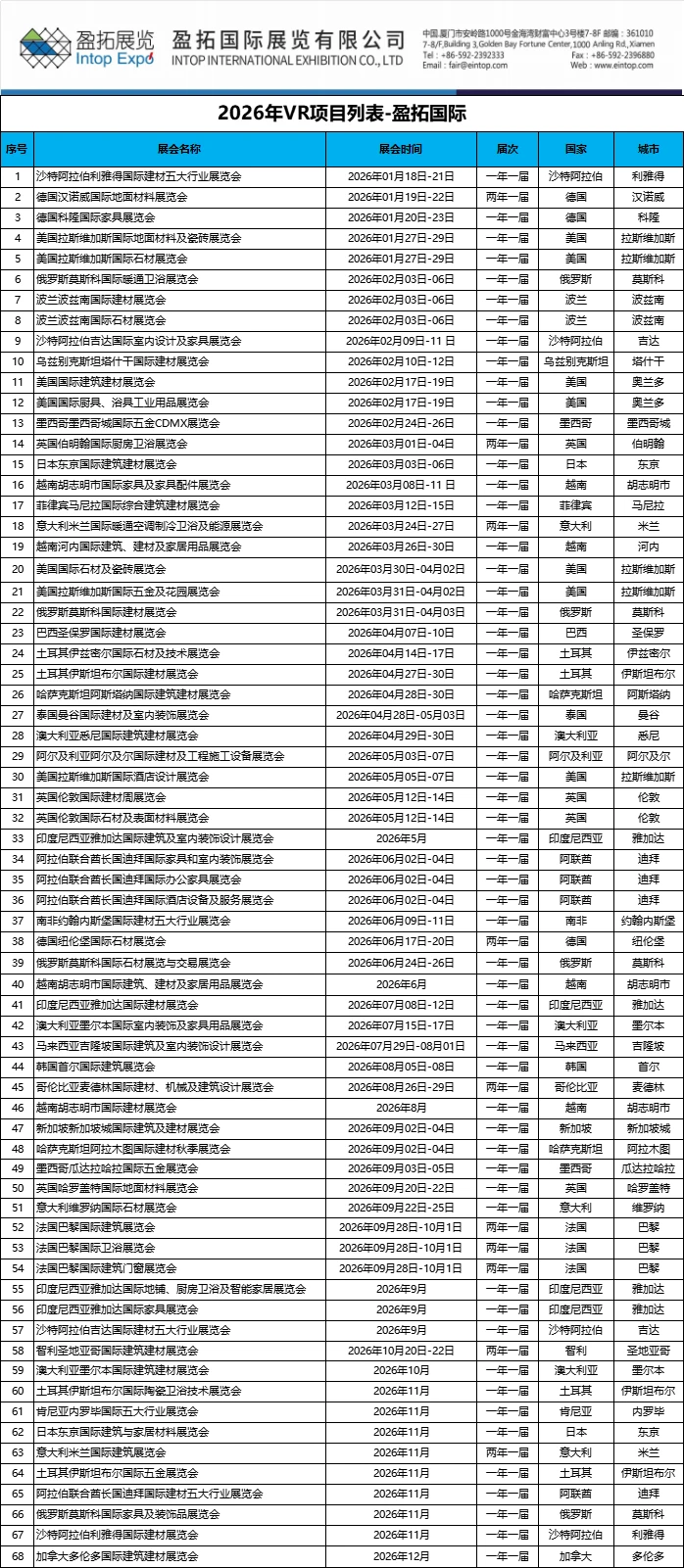 不用出国链接海外展会现场采购商
