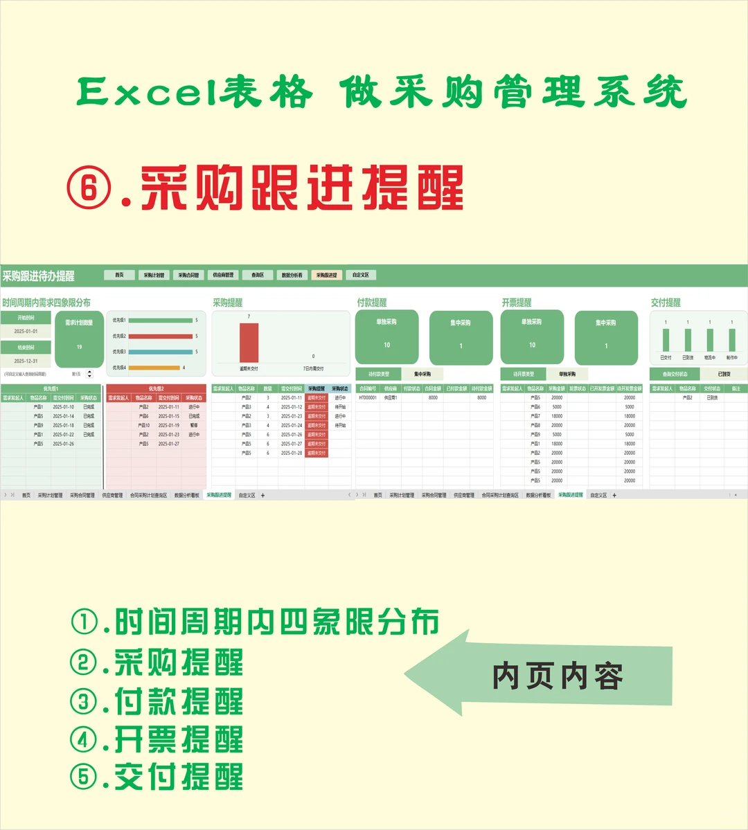 采购管理系统Excel表格做