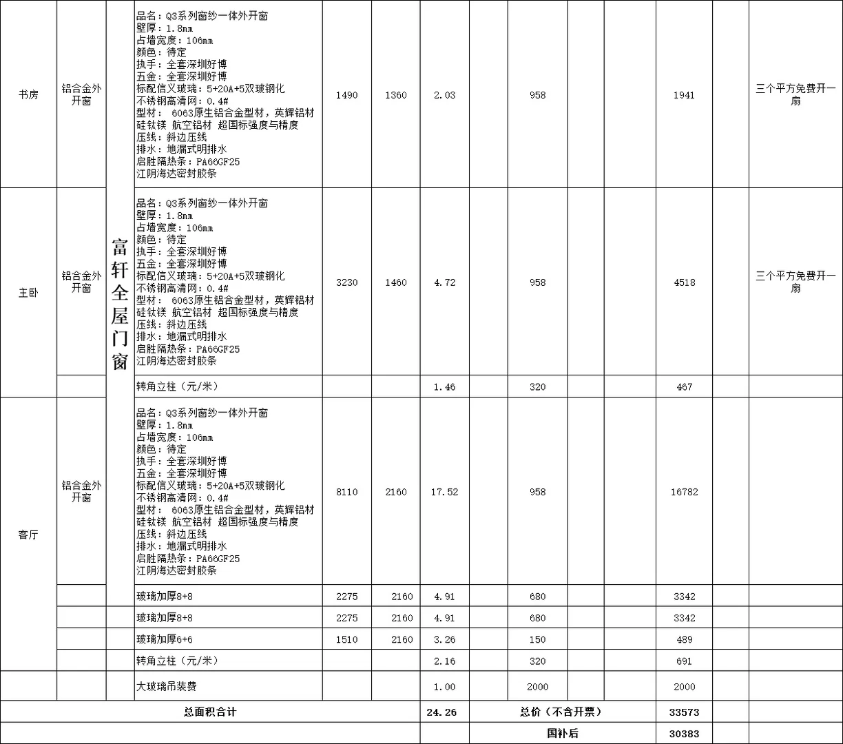 ?门窗报价单深度对比！新豪轩/富轩