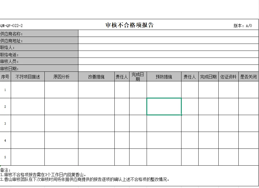 新来的采购经理给的供应商现场考核表太给力