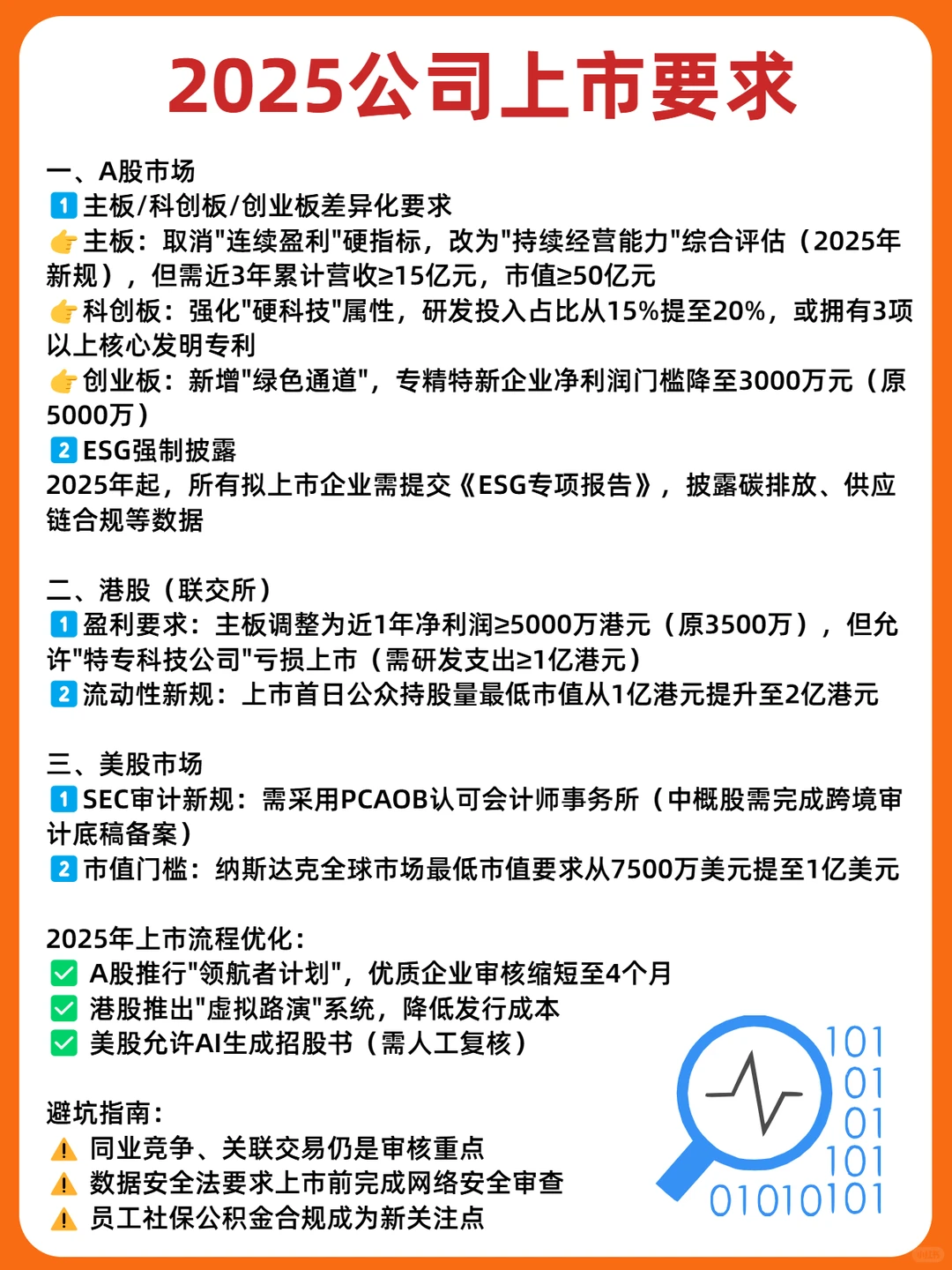 2025公司上市要求